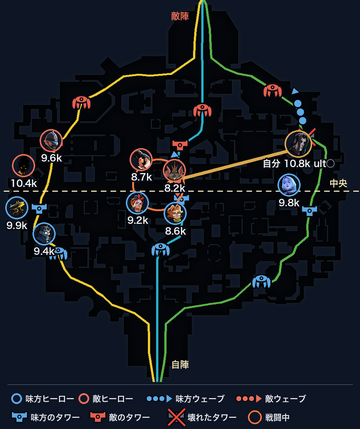 問題2の答えのマップ
