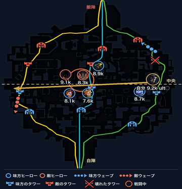 問題1の答えのマップ
