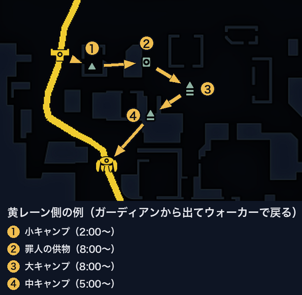 ファイル:図-ジャングルのルート-黄.png
