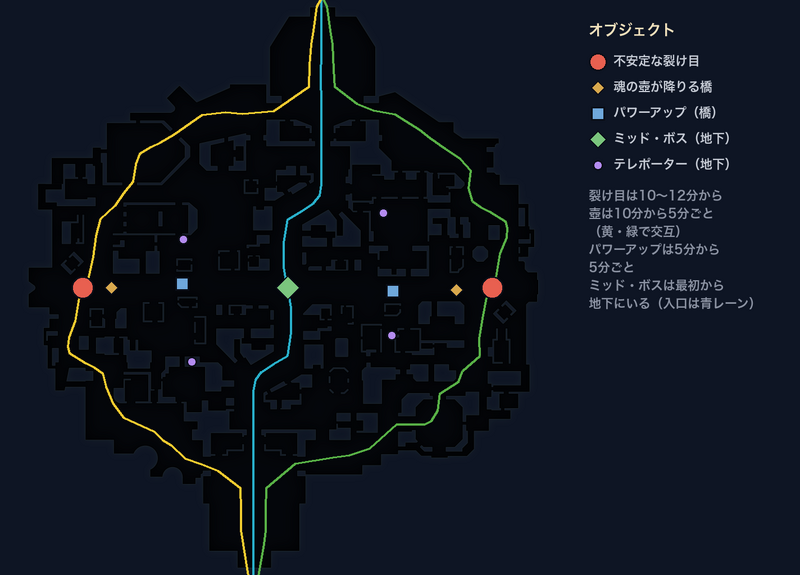 ファイル:マップ-オブジェクト.png